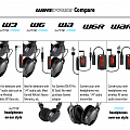 Wire-Free™ W6 Pro - комплект