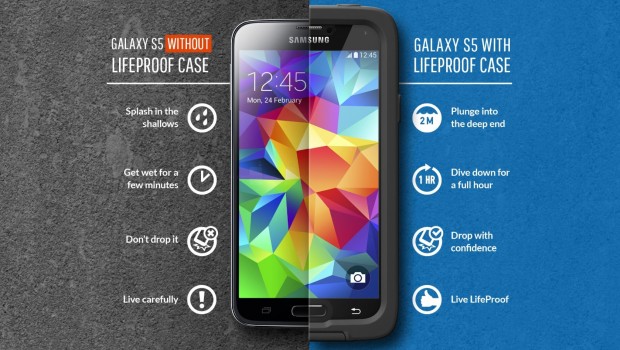 Galaxy S5 - Противоударный чехол